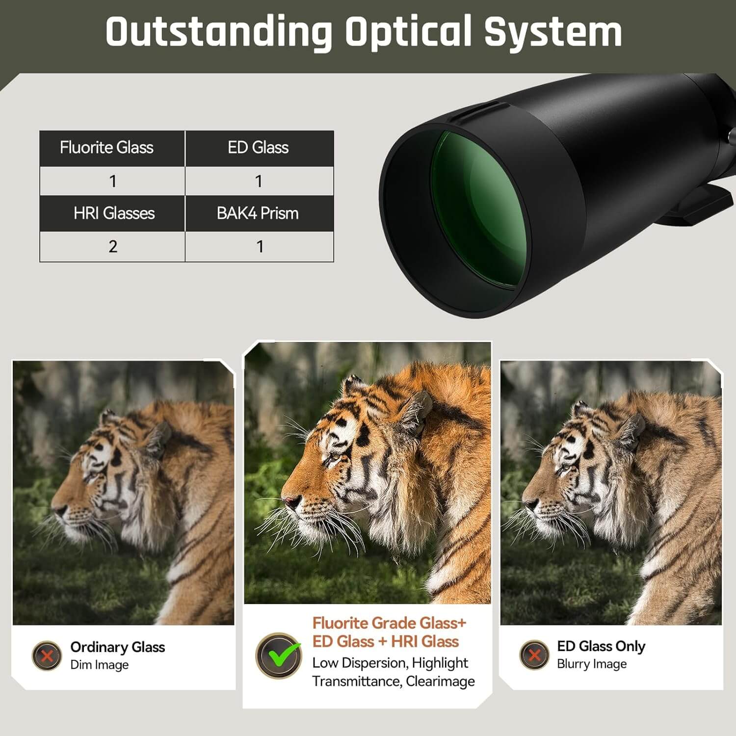 SIRUI Beyond S6080A Spektive Für Die Jagd & Beobachtung - Image 2